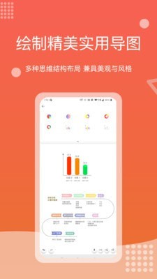 Mind+思维导图APP截图