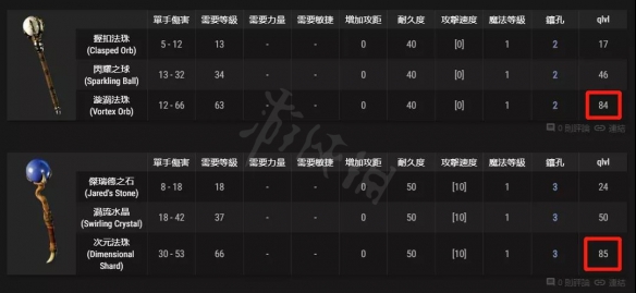 二师兄网2