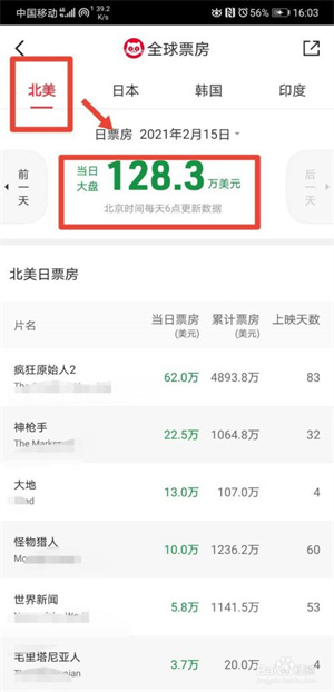 猫眼专业版怎么看全球实时票房3