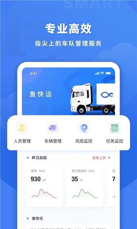 鱼快运管理版