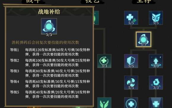 二师兄网5