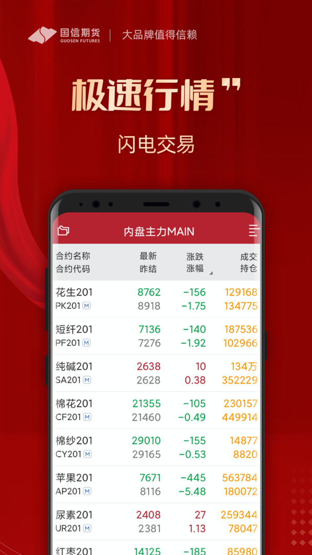国信期货理财版APP截图