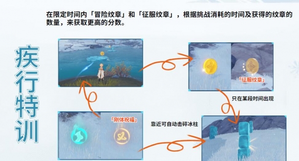 二师兄网2