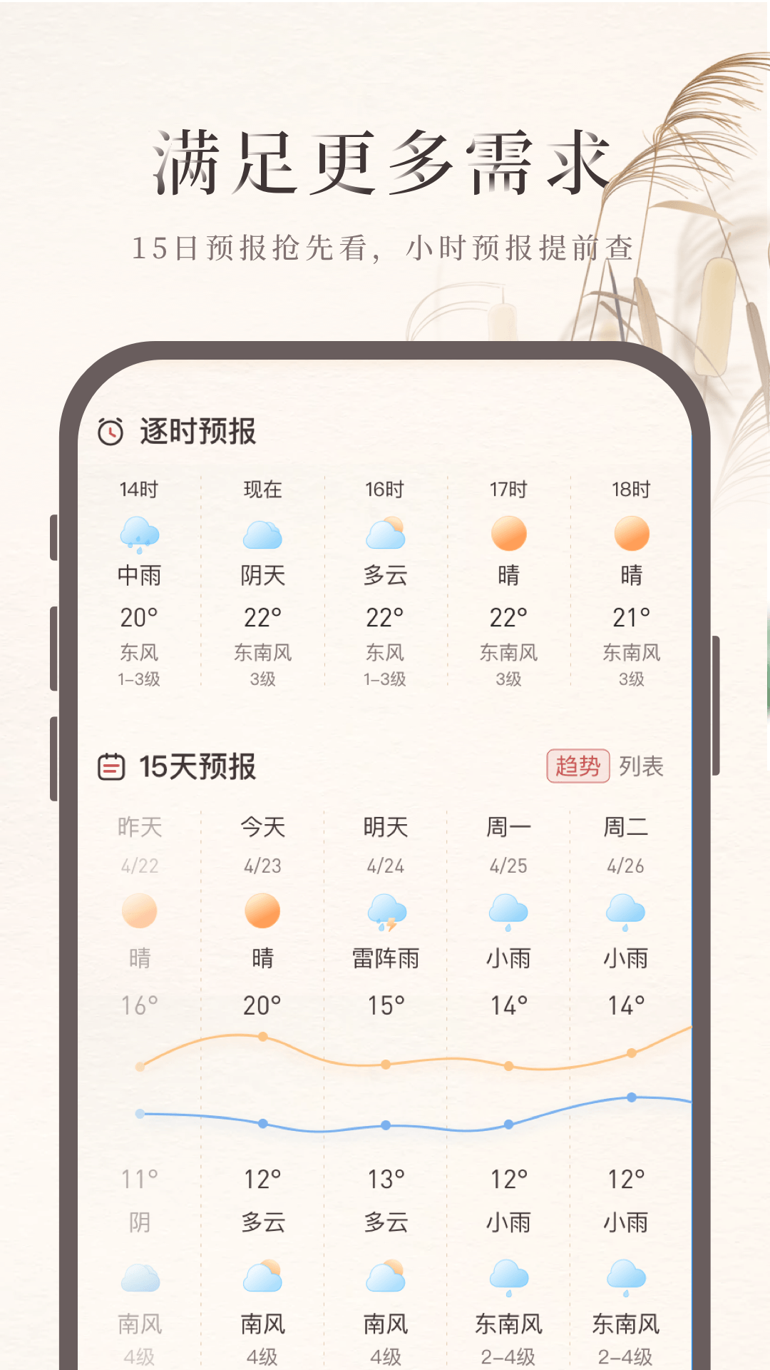 诸葛天气免费下载APP截图