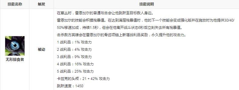 英雄联盟有哪些宿命对决