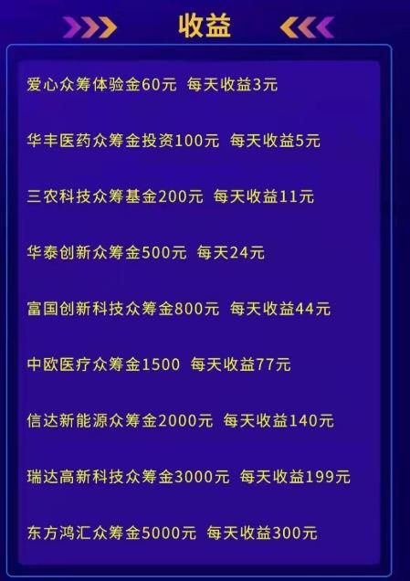 福星临门扶持基金官方 v1.0