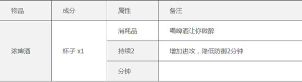 泰拉瑞亚合成表1.4（3）