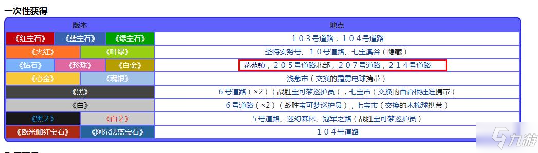 宝可梦珍珠钻石重制版樱子果位置