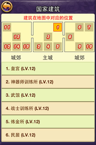 帝国王者归来攻略4