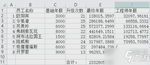 游戏发展国是一款非常好玩的模拟经营游戏，在这里你可以进行