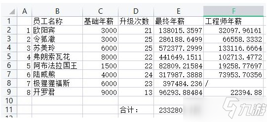 游戏发展国谁来开发主机