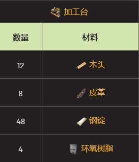 二师兄网5