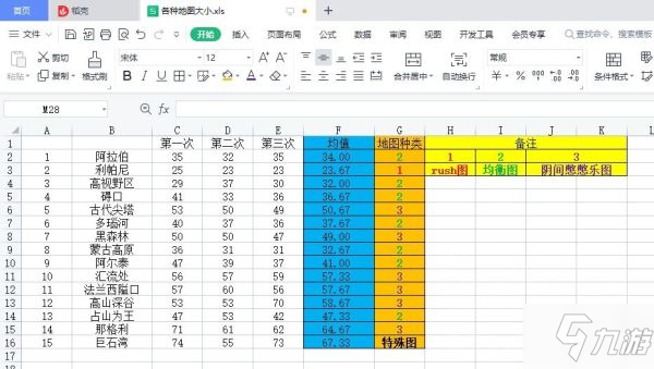 《帝国时代4》1V1地图分类及简要战术攻略