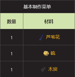 二师兄网3