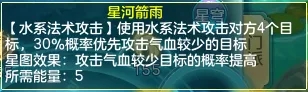 神武4手游鬼谷怎么玩？鬼谷技能阵容搭配攻略