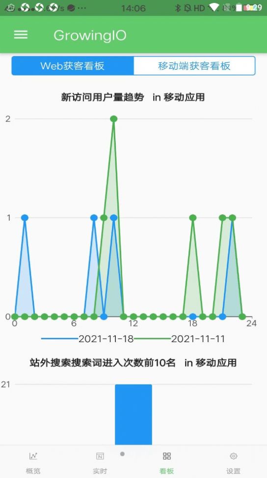 GIO增长小助手数据分析官方下载 v1.0.0