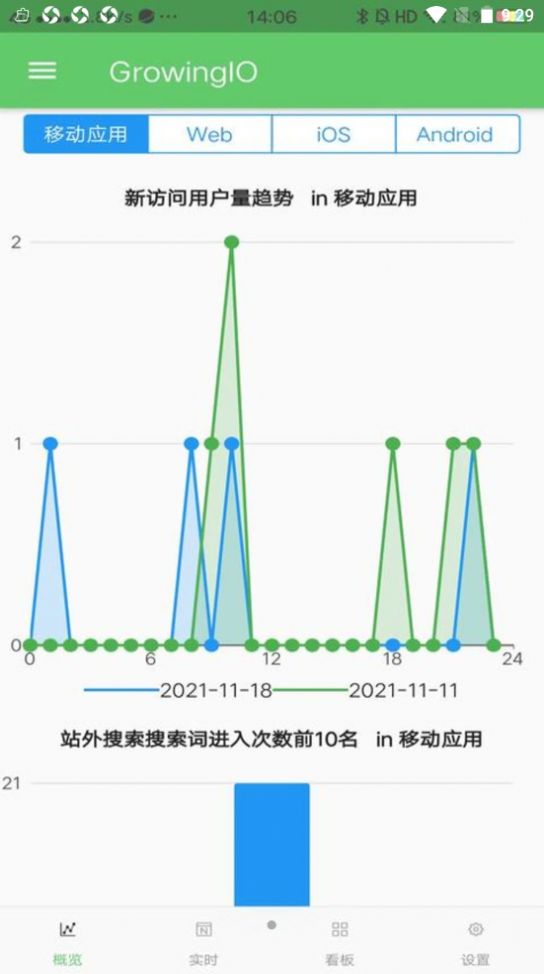 GIO增长小助手数据分析官方下载 v1.0.0