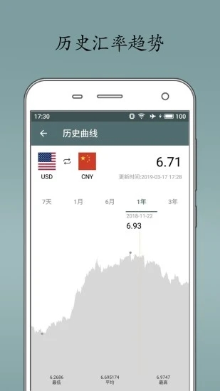 即刻汇率appAPP截图