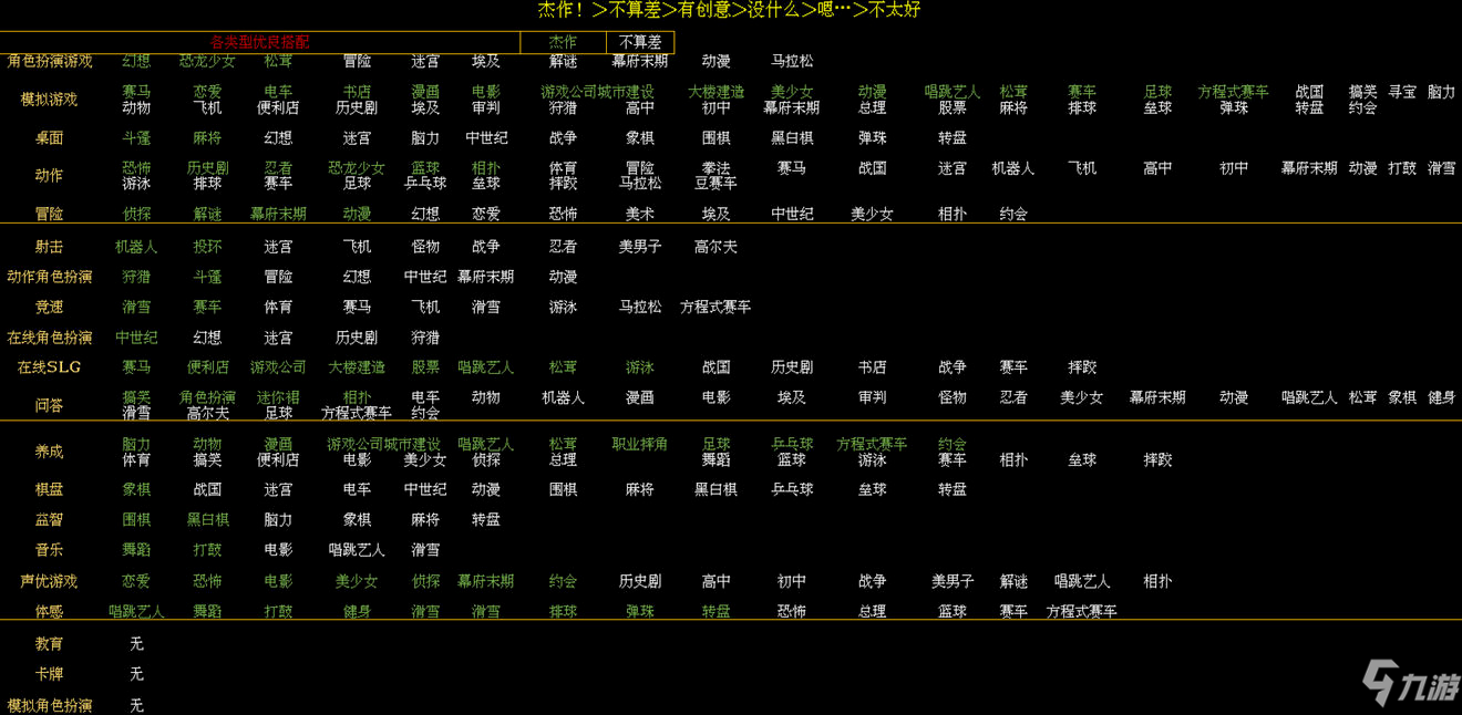 游戏发展国搭配表大全2021 最新游戏搭配组合推荐