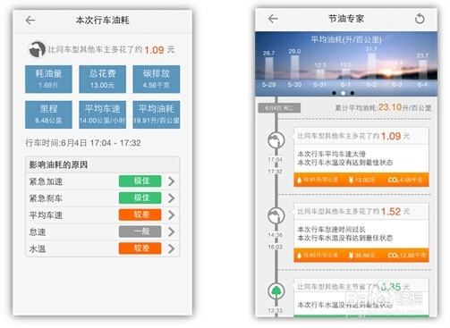 车智汇app新手使用教程7