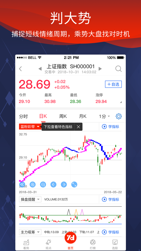 源达慧选股app