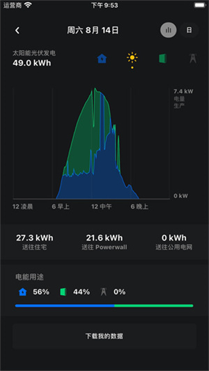 特斯拉app使用教程5