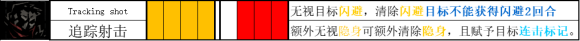 《暗黑地牢2》技能改动了什么