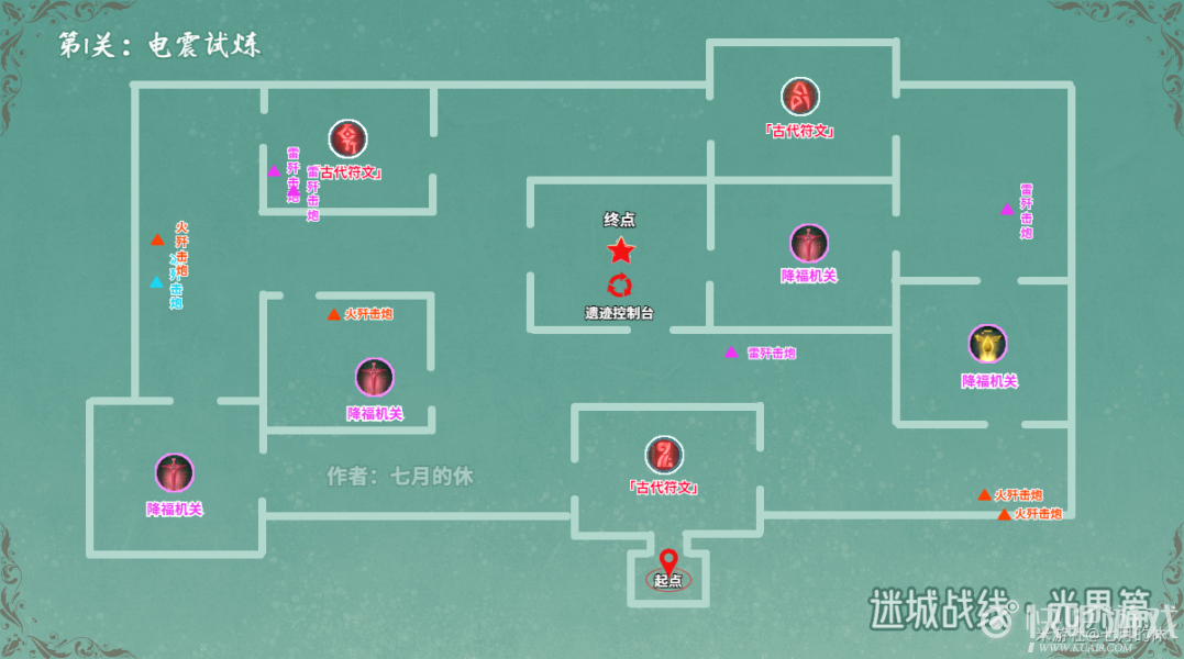 原神迷城战线光界篇第一天通关方法