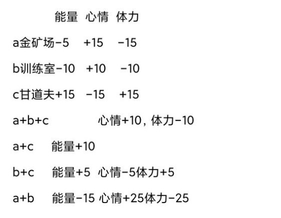 洛克王国状态训练活动怎么参与