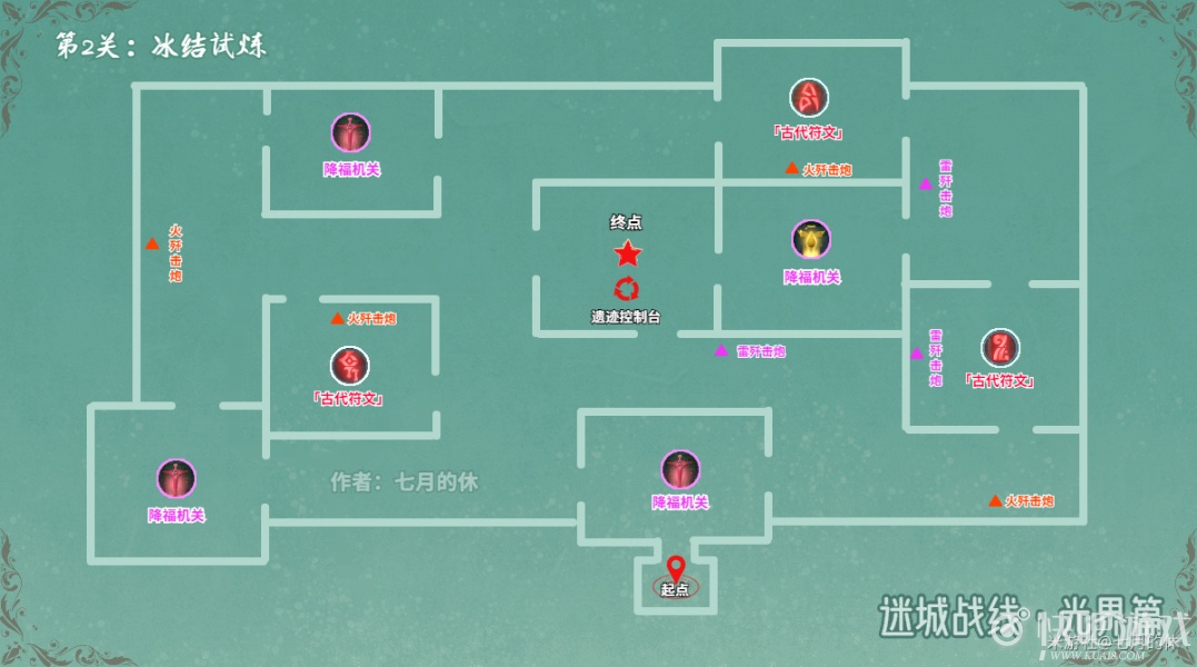 原神迷城战线光界篇第一天通关方法