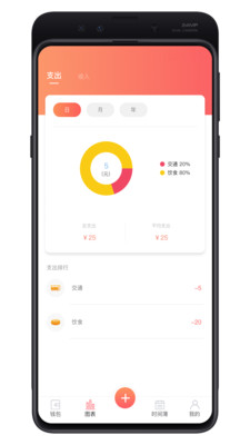 客速融app(理财规划)APP截图