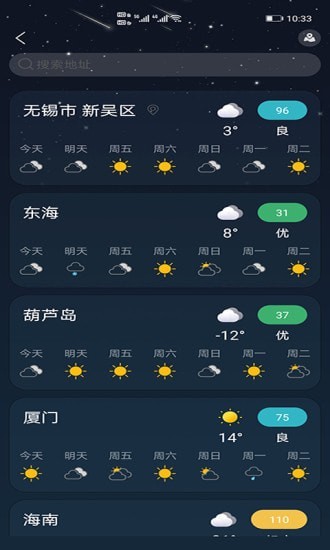 全球天气