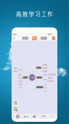 MindNode思维导图APP截图