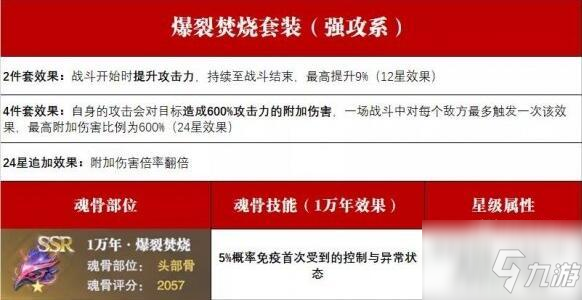 斗罗大陆魂师对决爆裂焚烧魂骨搭配攻略