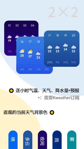 Carrack天气部件