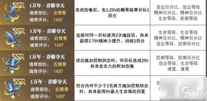 斗罗大陆魂师对决青蟒夺天搭配攻略