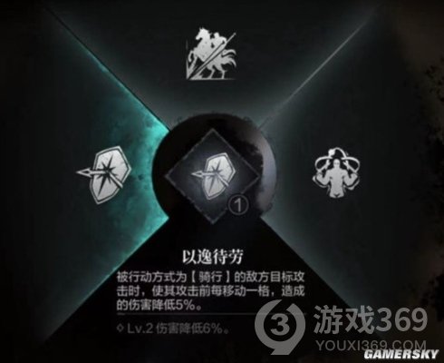 《环形战争》枪武器强化技能一览