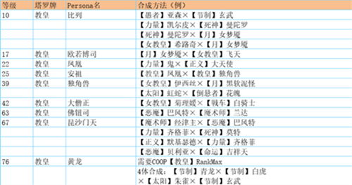 二师兄下载网10