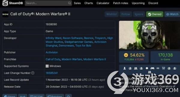 动视禁用《使命召唤19》Steam家庭共享功能 玩家愤怒