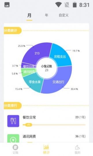 小兔记账APP截图