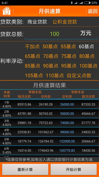 房贷计算器2022年最新版