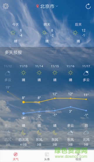 新趣天气