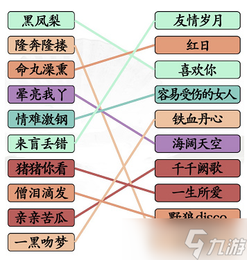 汉字找茬王连粤语歌通关攻略