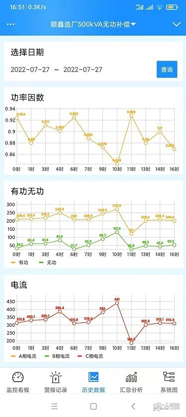 智慧无功补偿APP截图