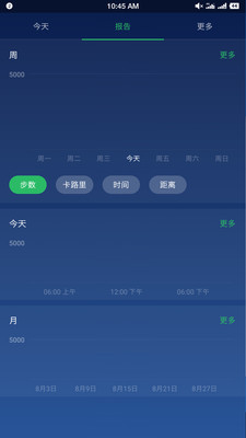 计步器卡路里APP截图