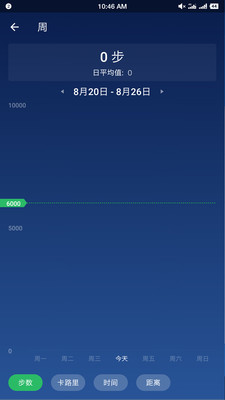 计步器卡路里APP截图