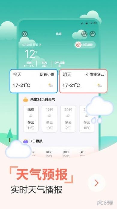 天气预报穿衣指南