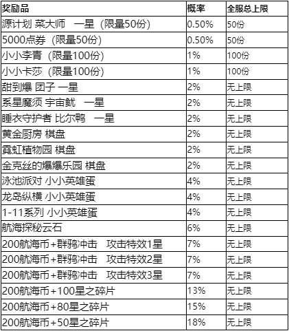 二师兄下载网2