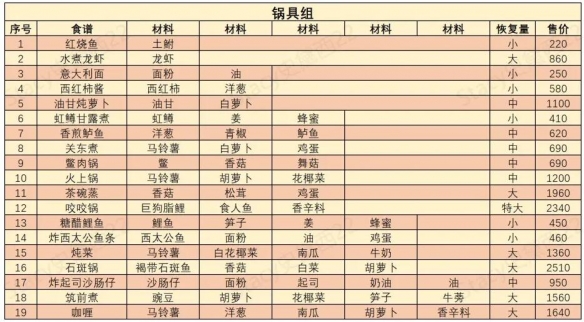 二师兄下载网5