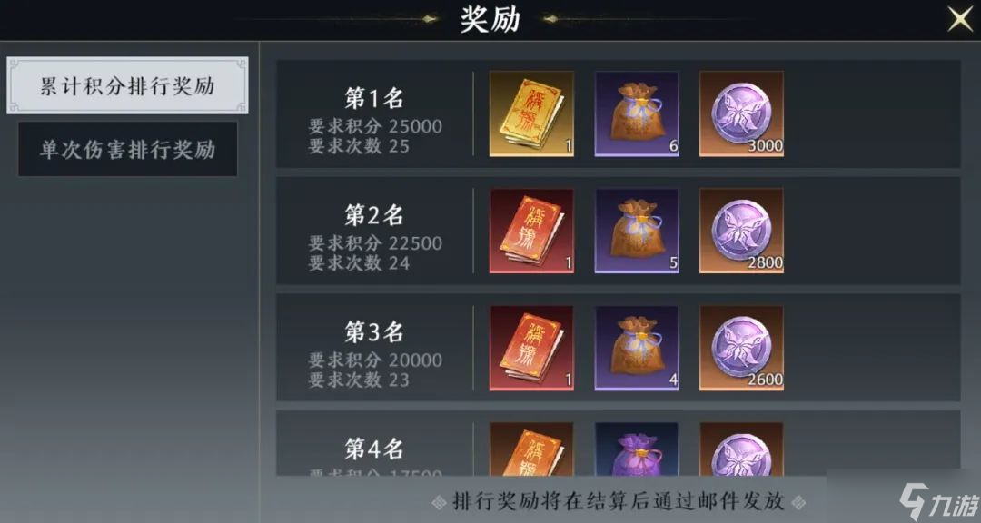 极无双2貂蝉协同讨伐活动攻略